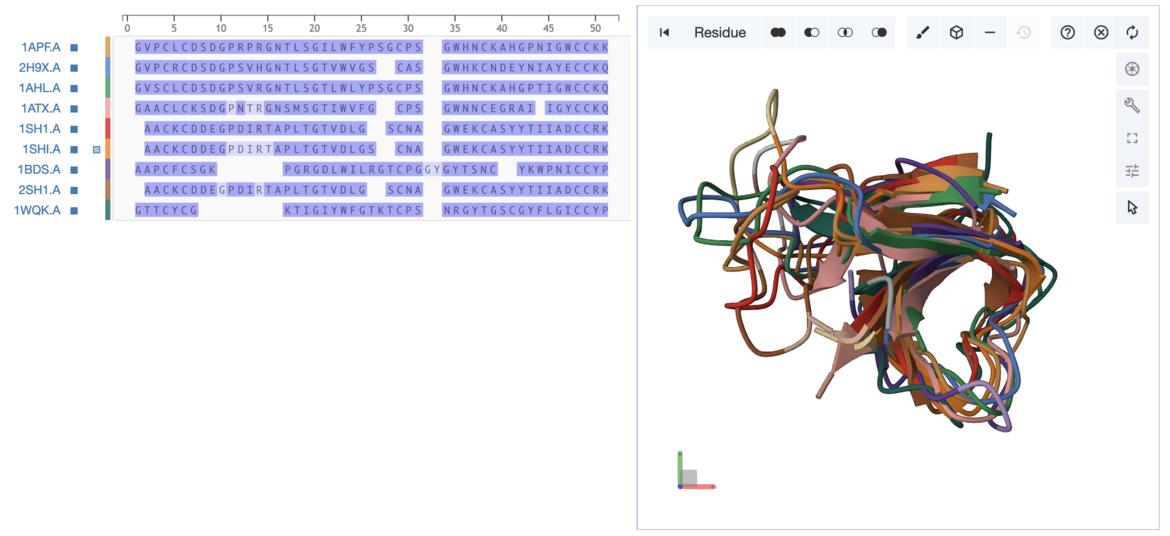 <I>Click the image to launch a structural comparison of toxins produced by sea anemones</I>