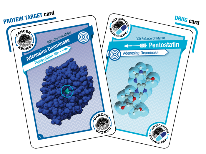 <a href="https://rutgers.ca1.qualtrics.com/jfe/form/SV_dn8uBTXMQwQJAc6">Enter to win a set of Structural Biology Playing Cards (shown)</a>