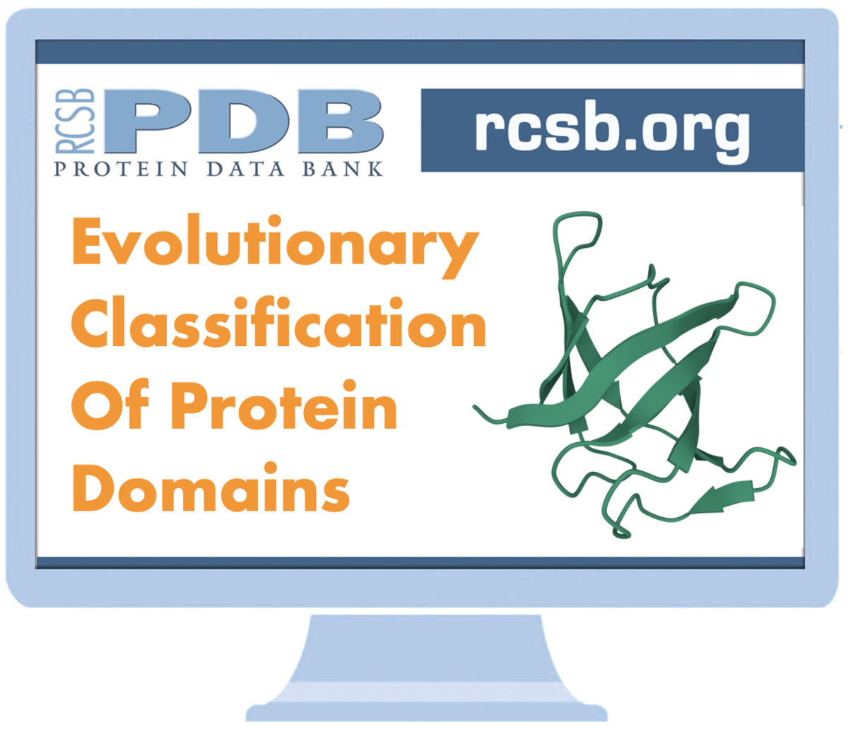 ECOD (Evolutionary Classification of Protein Domains) annotations have been mapped to PDB structures.